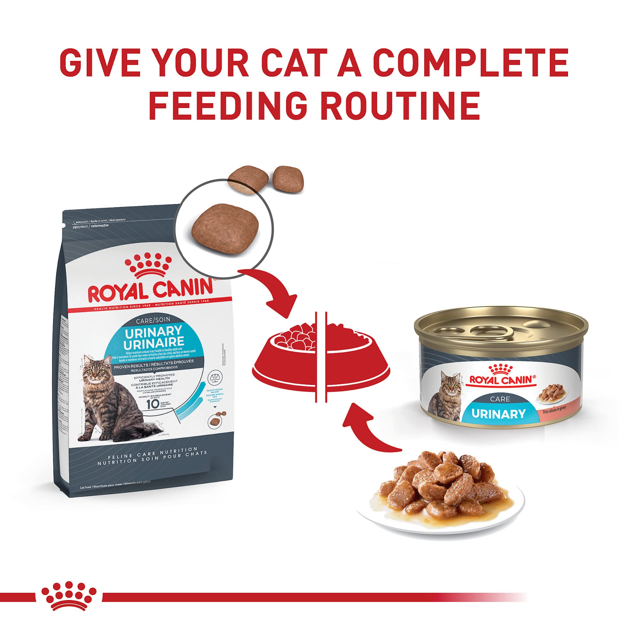Royal Canin can label detail emphasizing tailored urinary nutrition
