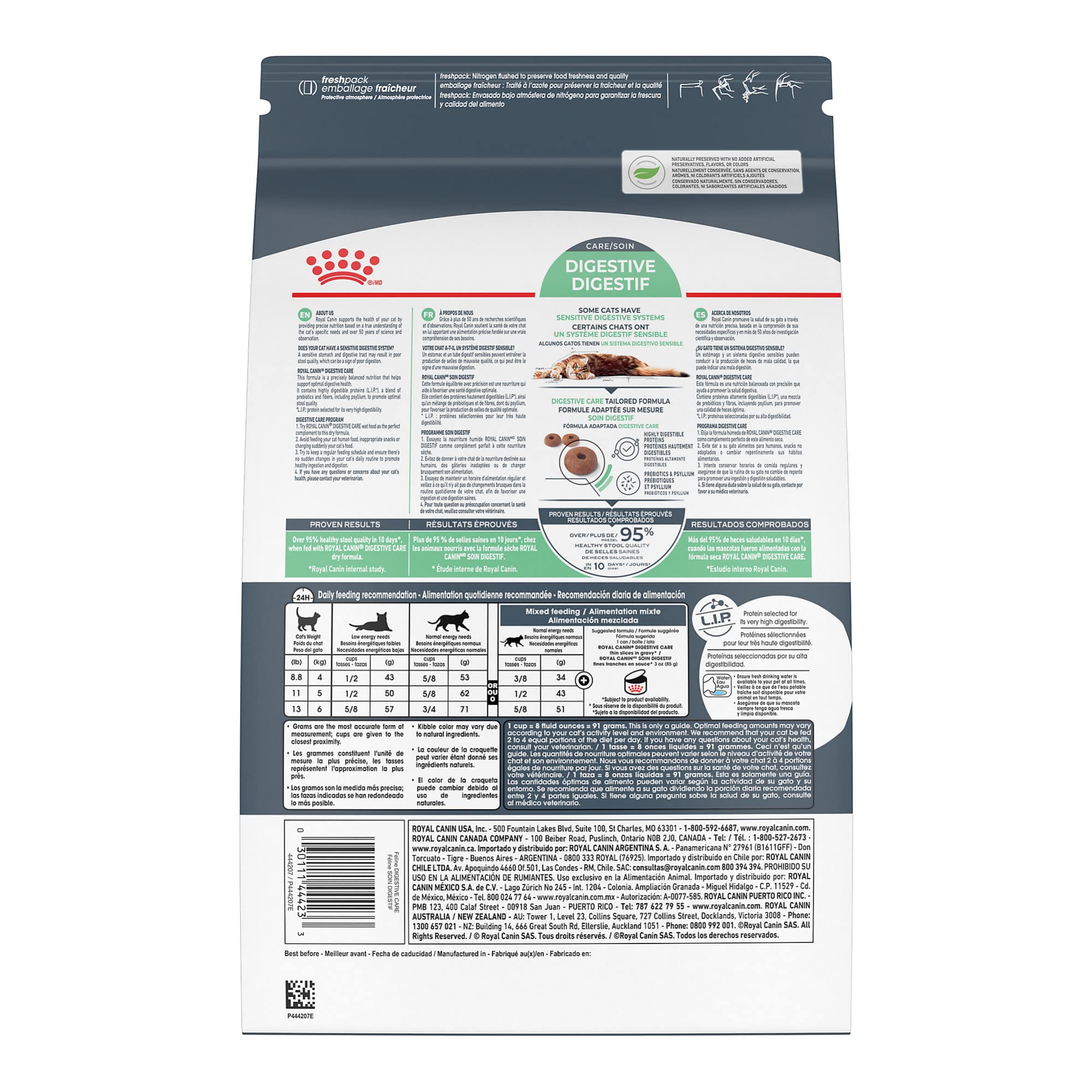 Royal Canin close-up of kibble texture highlighting digestibility benefit