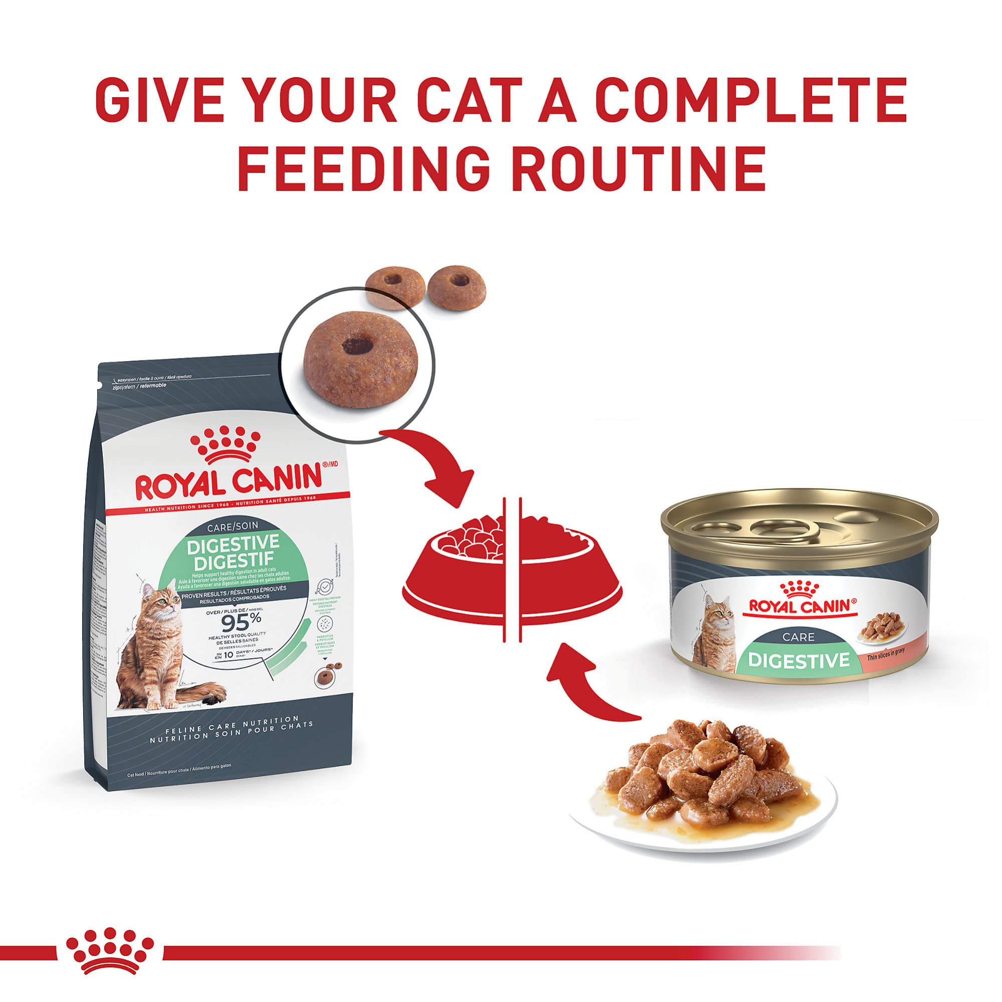 Royal Canin lifestyle kitchen scene showing convenient everyday feeding