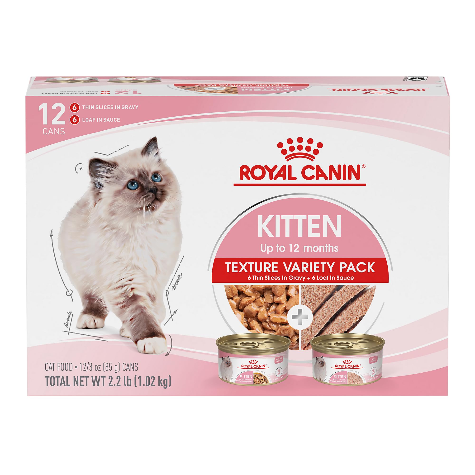 ROYAL CANIN front packaging of kitten wet food variety pack shows complete set and benefits