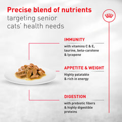 ROYAL CANIN close-up of soft slices and gravy showing easy-to-chew benefit
