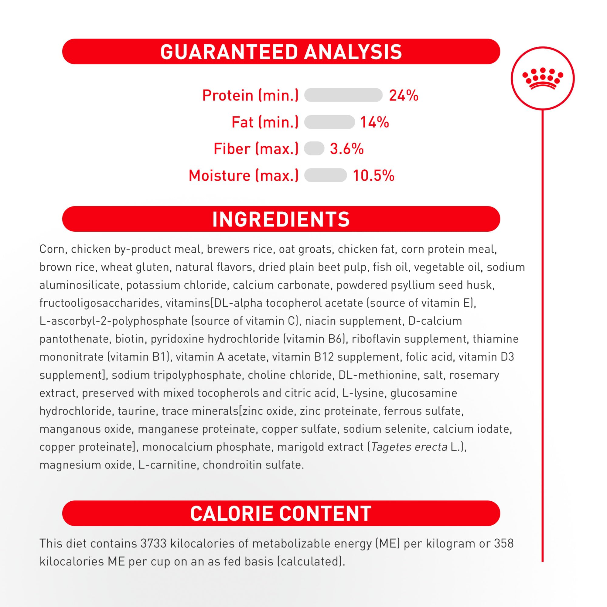 Royal Canin Pomeranian glossy coat detail showing healthy coat support benefit