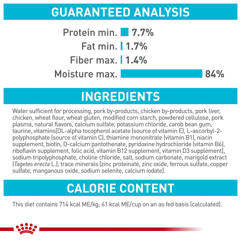 Royal Canin portion comparison demonstrating 3 oz single-serve convenience