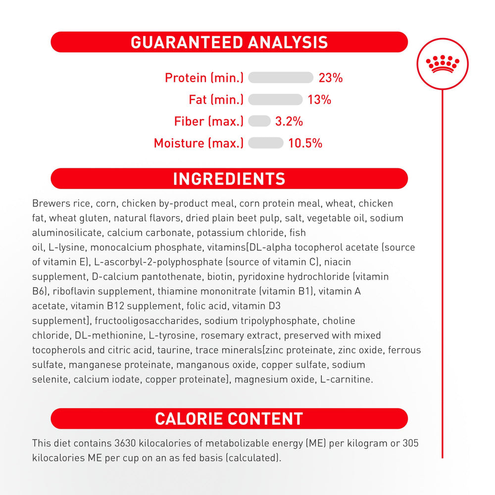 ROYAL CANIN open bag displaying texture and kibble count