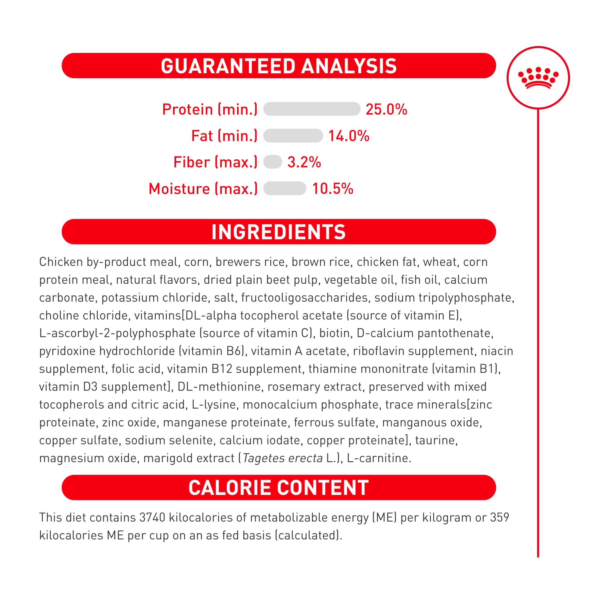 Royal Canin feeding guide chart illustrating portion control
