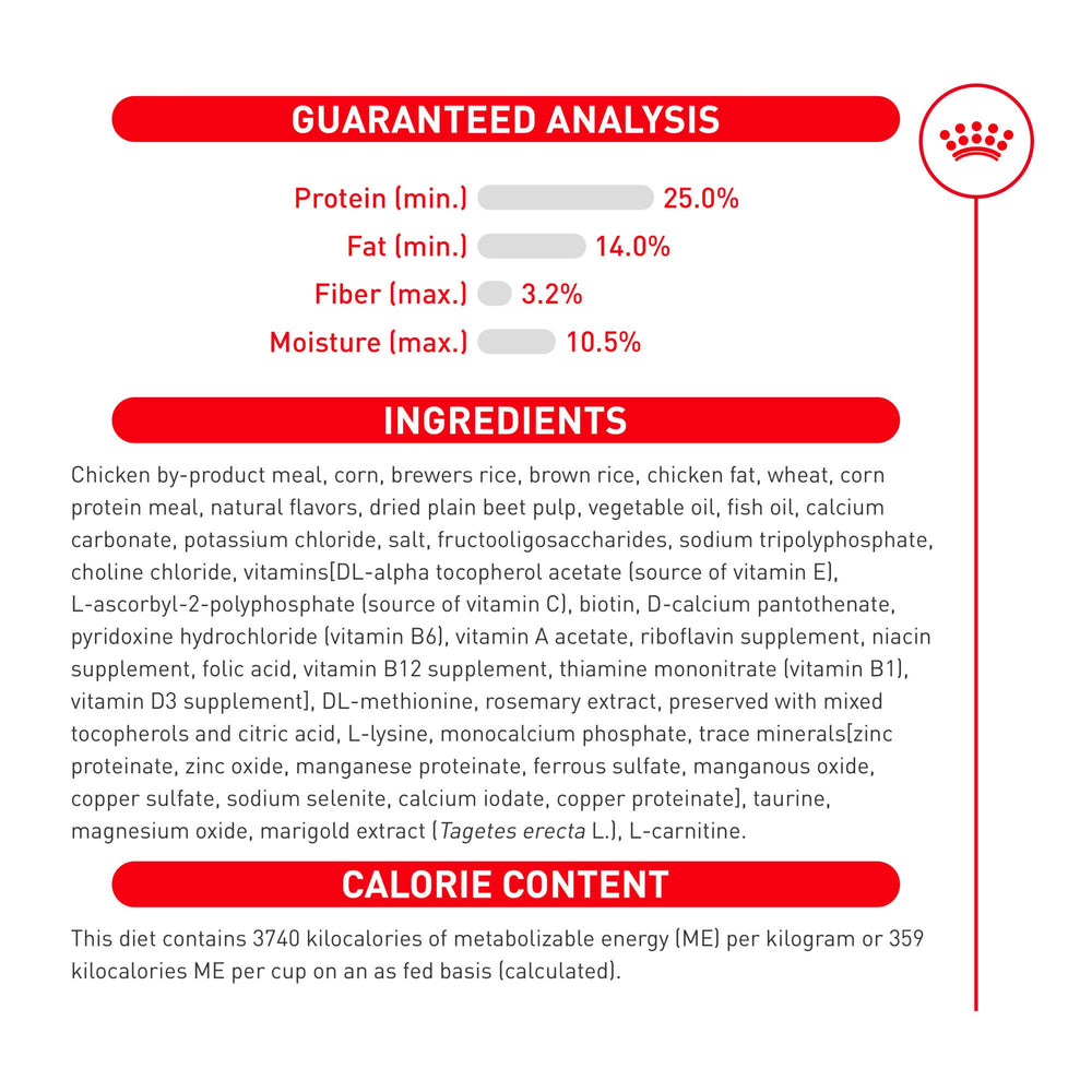 Royal Canin feeding guide chart illustrating portion control
