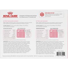 ROYAL CANIN thin slices in gravy can top view highlighting soft texture and easy chewing
