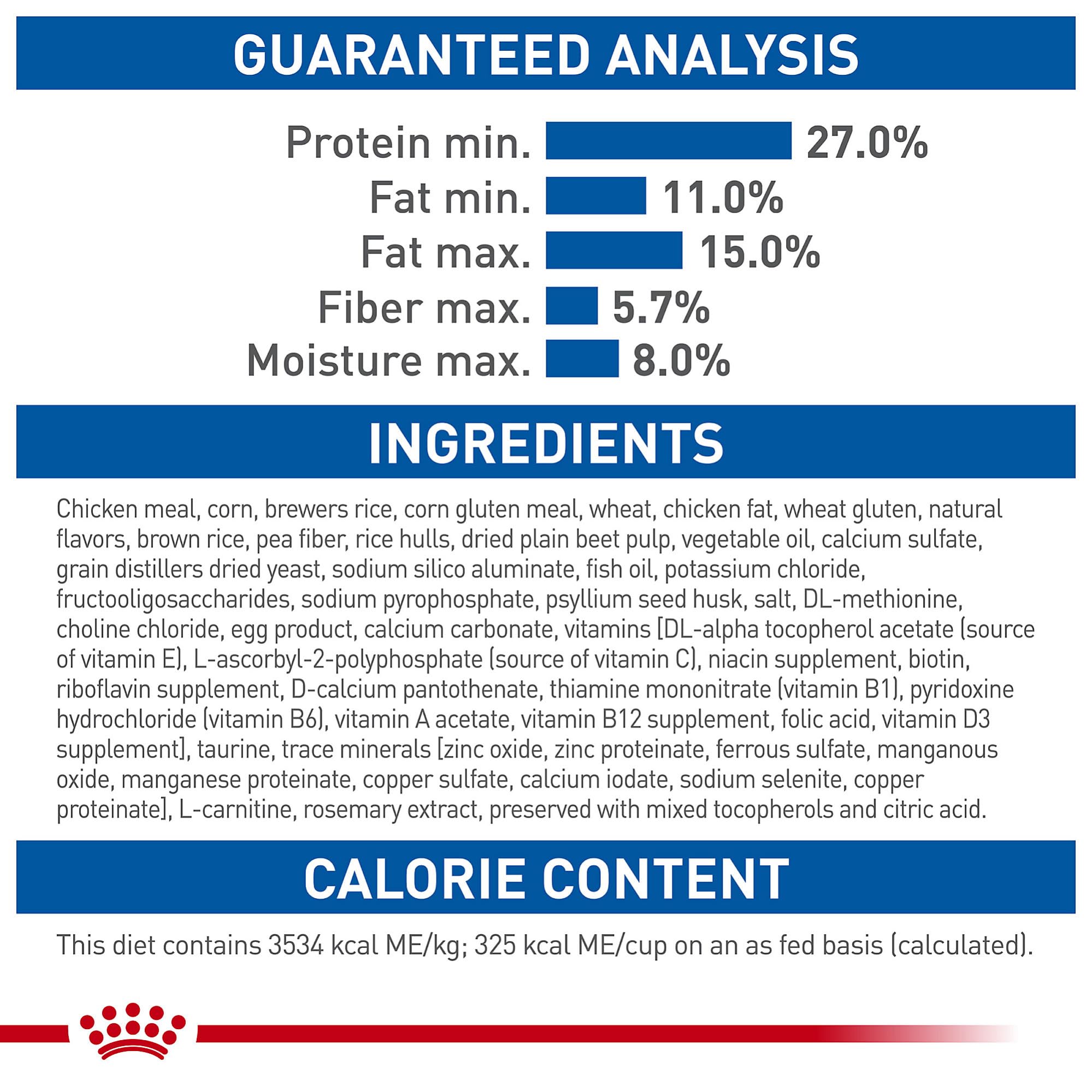 ROYAL CANIN mixed wet and dry bowl offering enhanced palatability