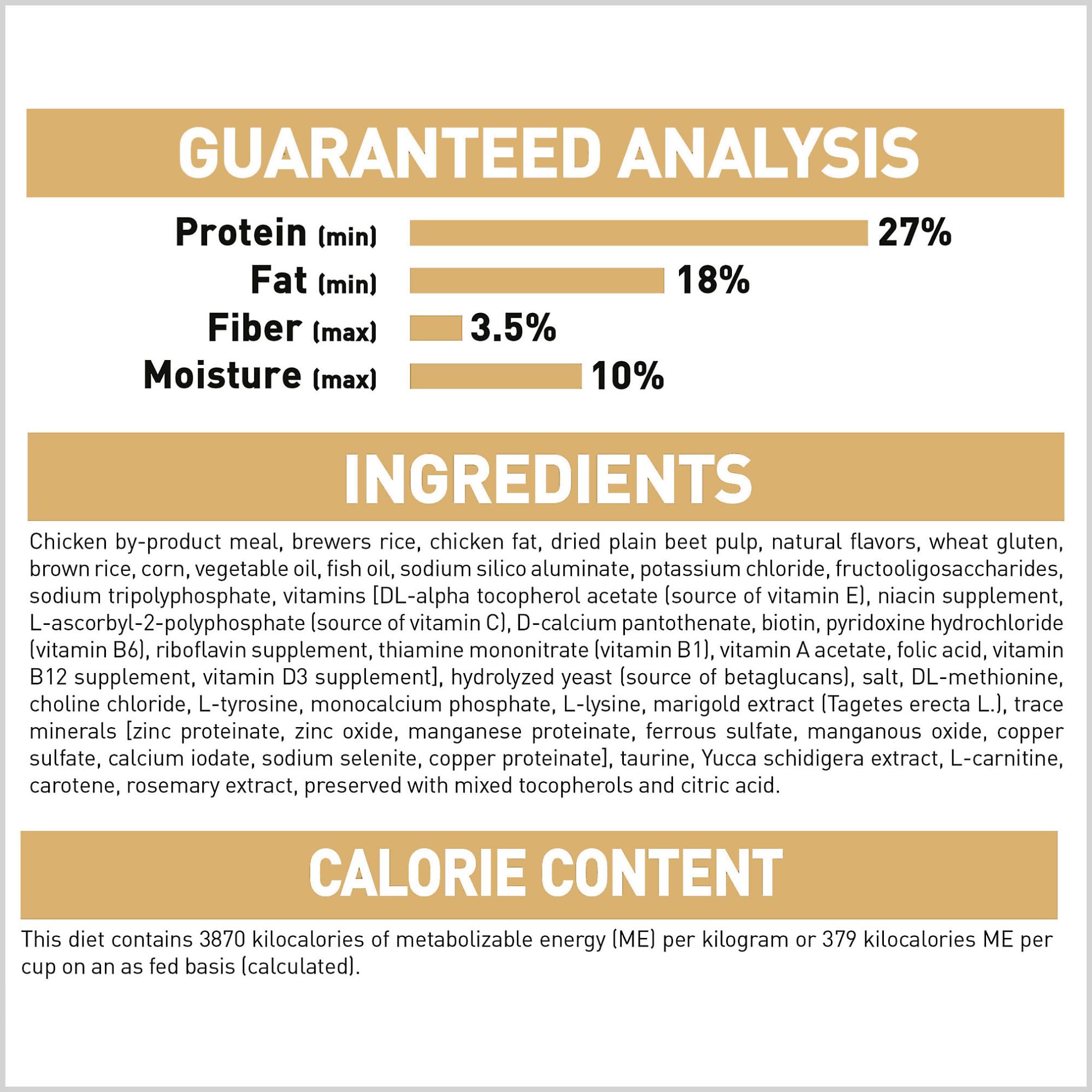 ROYAL CANIN ingredient list detail illustrating quality and nutrient focus