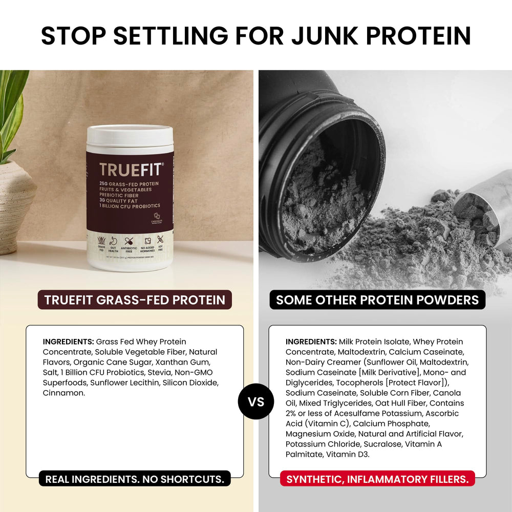 RSP NUTRITION TrueFit ingredients display with greens and superfoods for added nutrients