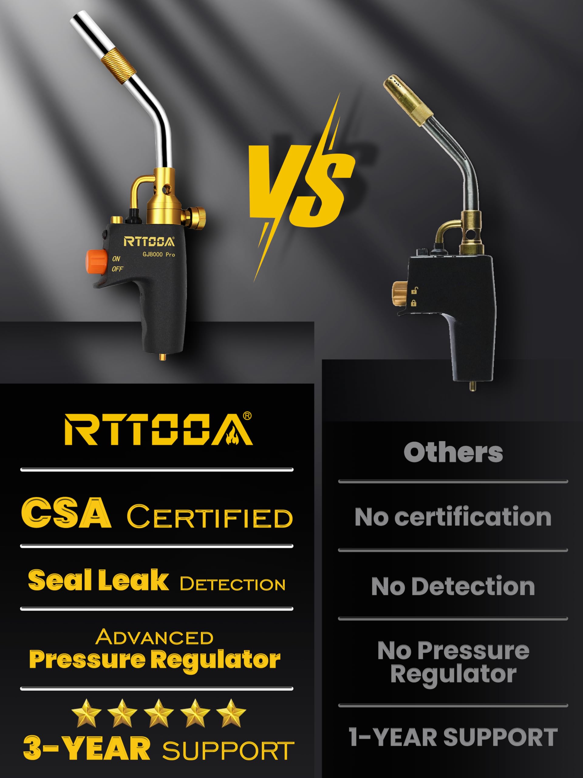RTTOOA torch burning upside down demonstrating stable flame and versatility