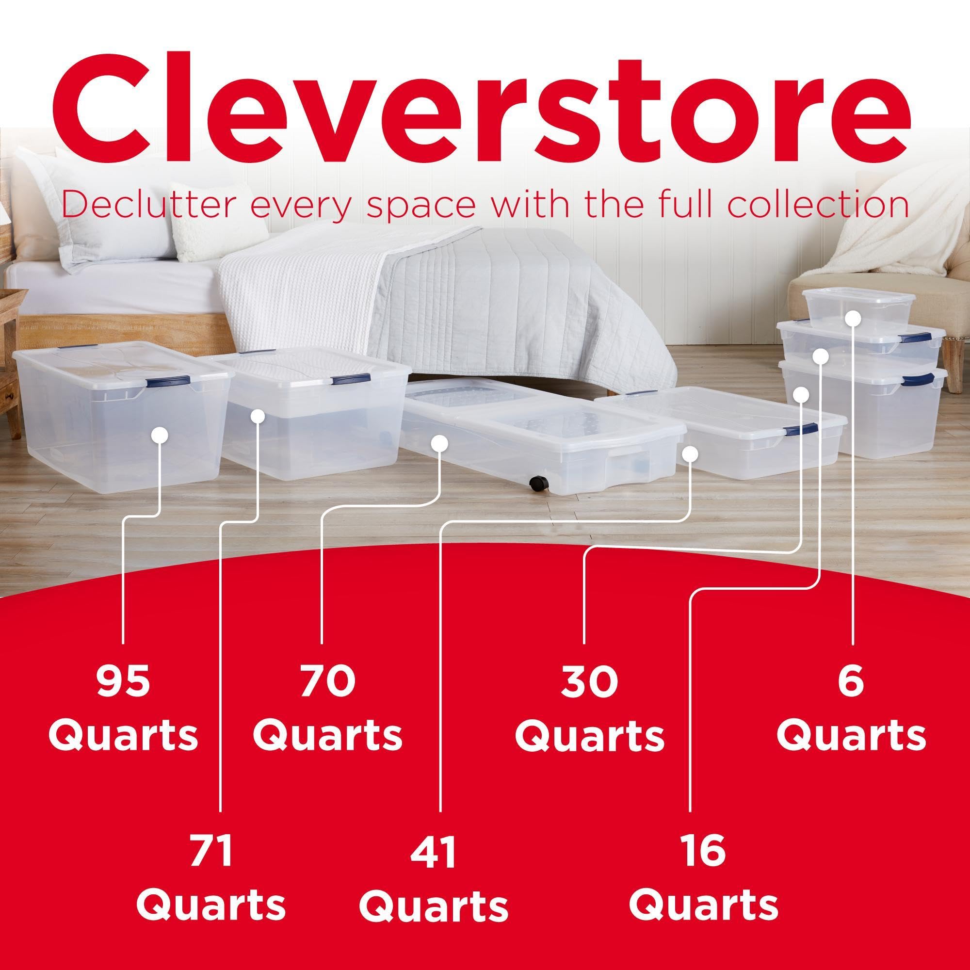 Rubbermaid bin beside ruler demonstrating actual 23.5" by 18.6" scale