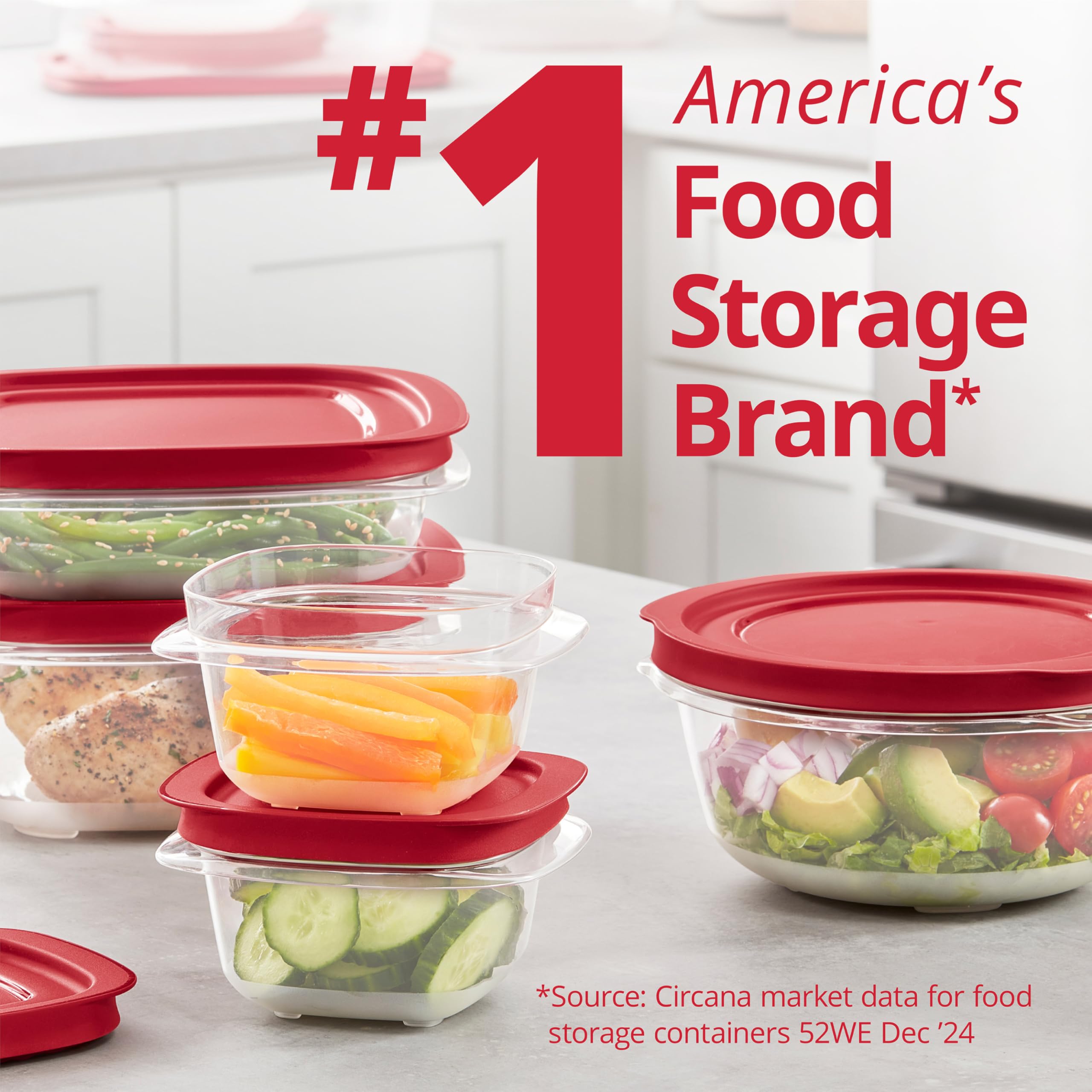 Rubbermaid lineup of different container sizes for easy portion planning