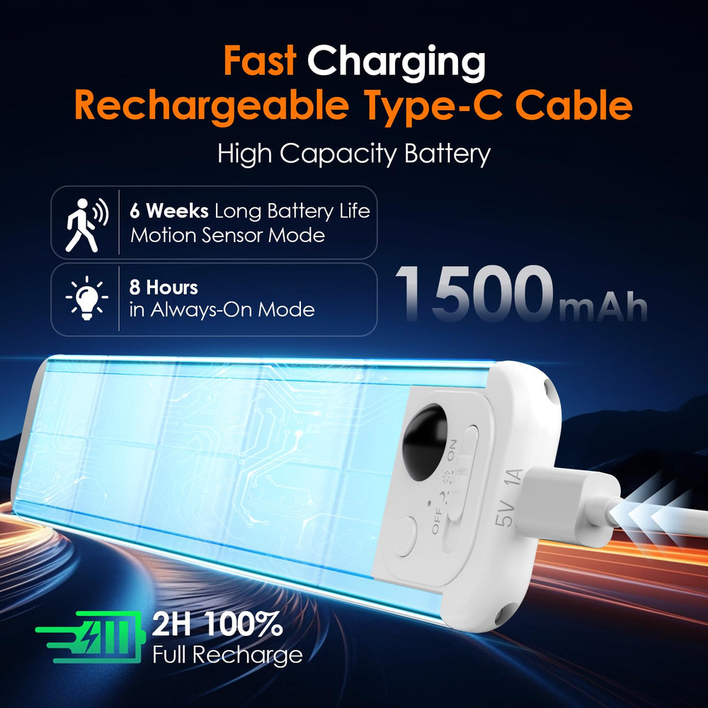RUIKORING USB-C cable plugged into light illustrating simple rechargeable convenience