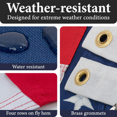 Rushmore Rose USA grommet and hem detail, sturdy mounting for wind resistance