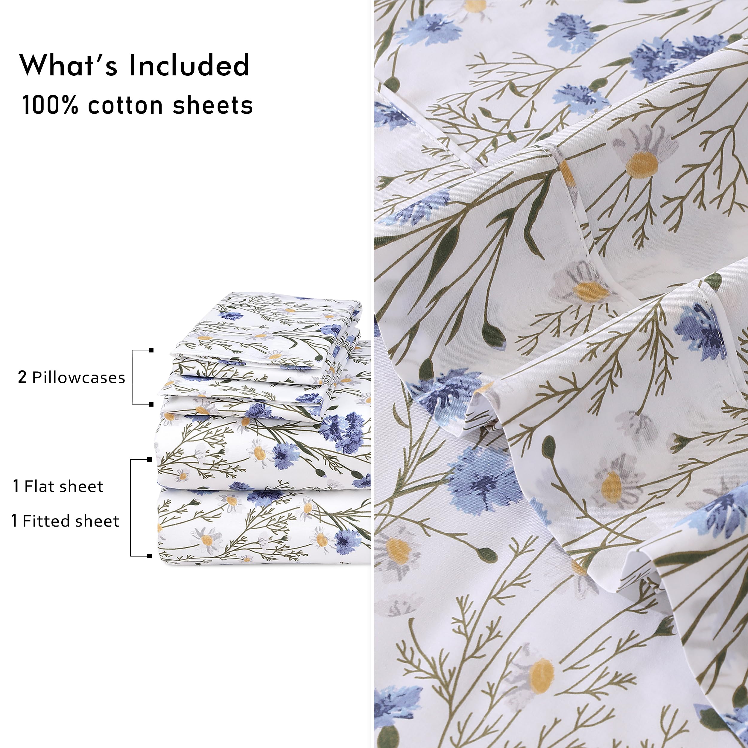 RUVANTI size scale with ruler showing sheet dimensions and correct fit benefit