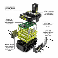 RYOBI PBP004 side label highlighting 4.0Ah capacity for extended job performance