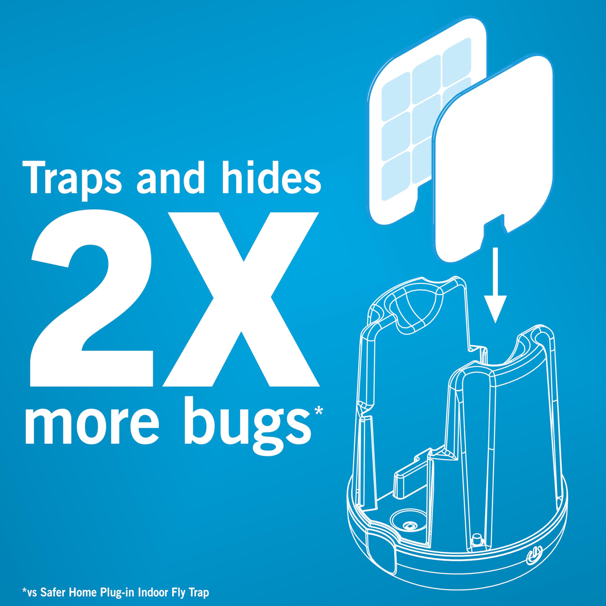 Safer Catch 360 placed on kitchen counter reducing flies around food prep