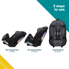 Safety 1st Ellaris side profile highlighting narrow-fit design and improved backseat clearance