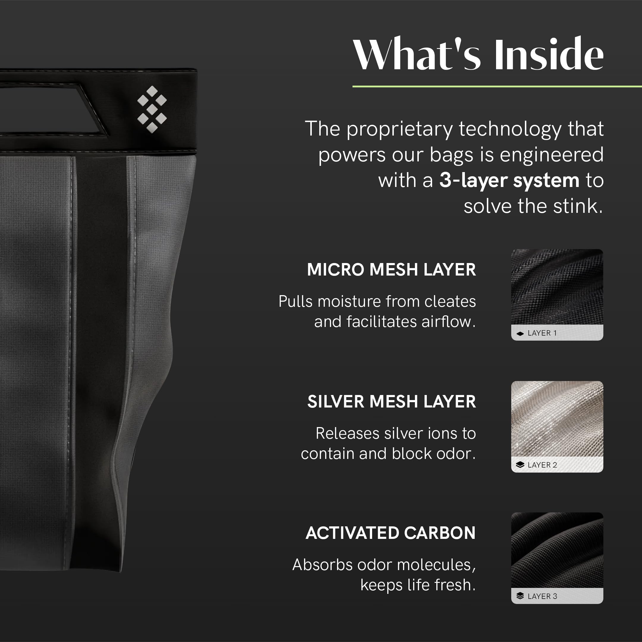 Salt Aērcase interior water-resistant pocket protecting phone and keys