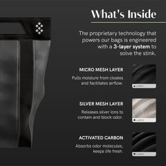 Salt Aērcase interior water-resistant pocket protecting phone and keys