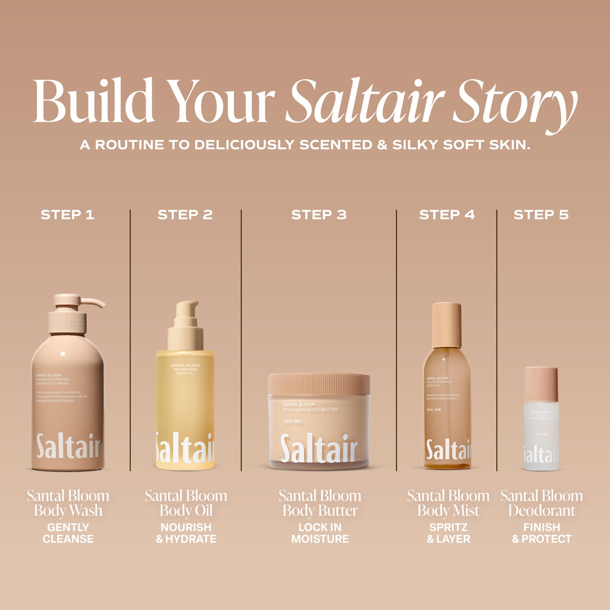 Saltair applying serum underarm demonstration for gentle application benefit