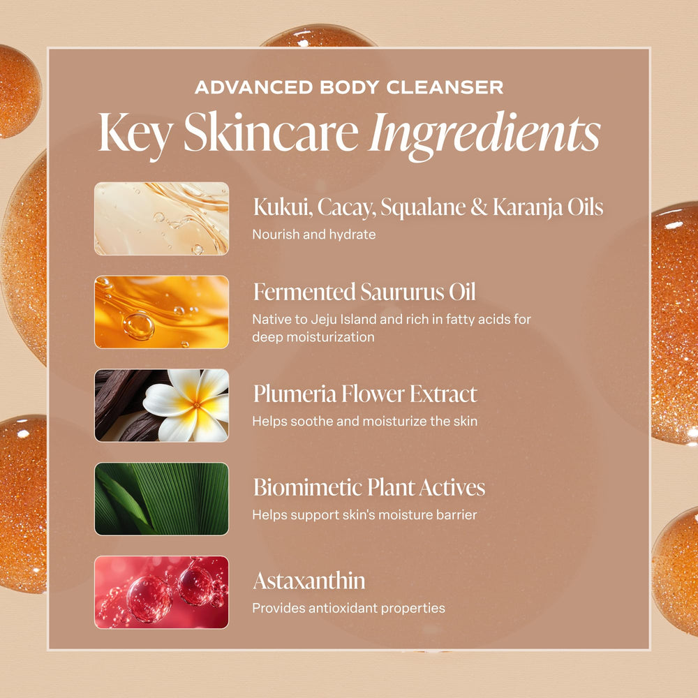 Saltair Santal Bloom label closeup highlighting key nourishing oil ingredients