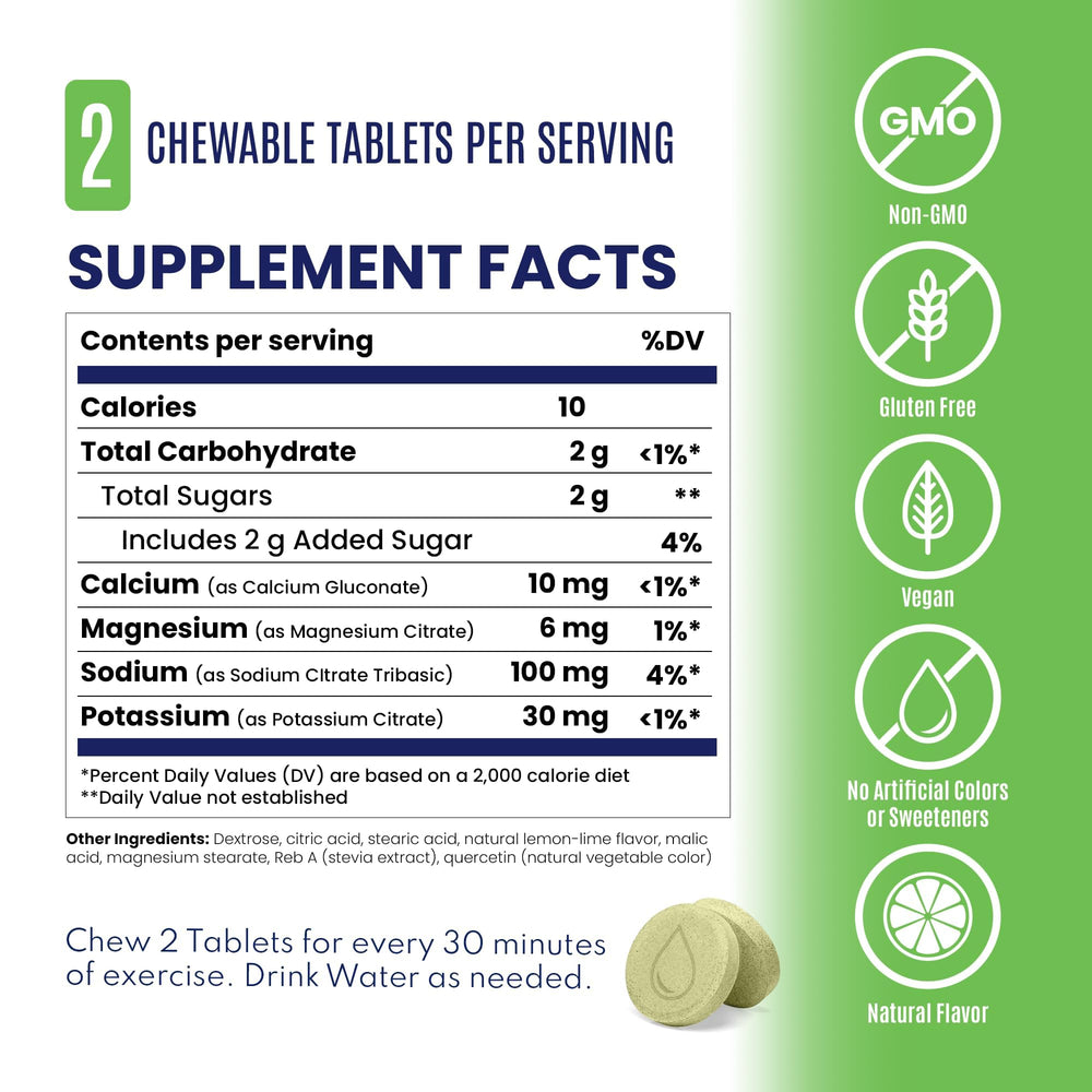 Close-up of SaltStick FastChews ingredient label showing high-sodium benefit