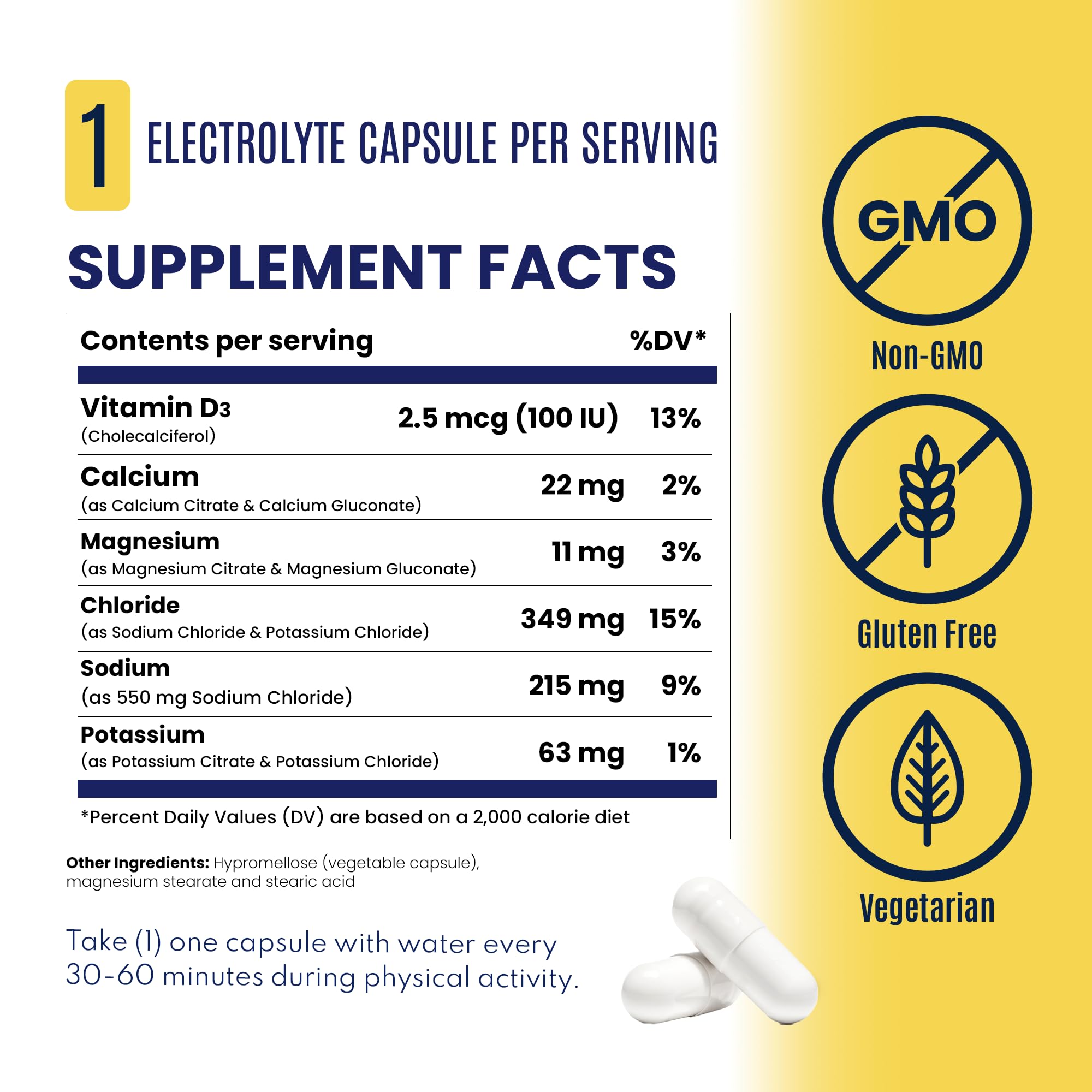 SaltStick nutrition label close view showing electrolyte breakdown and transparency