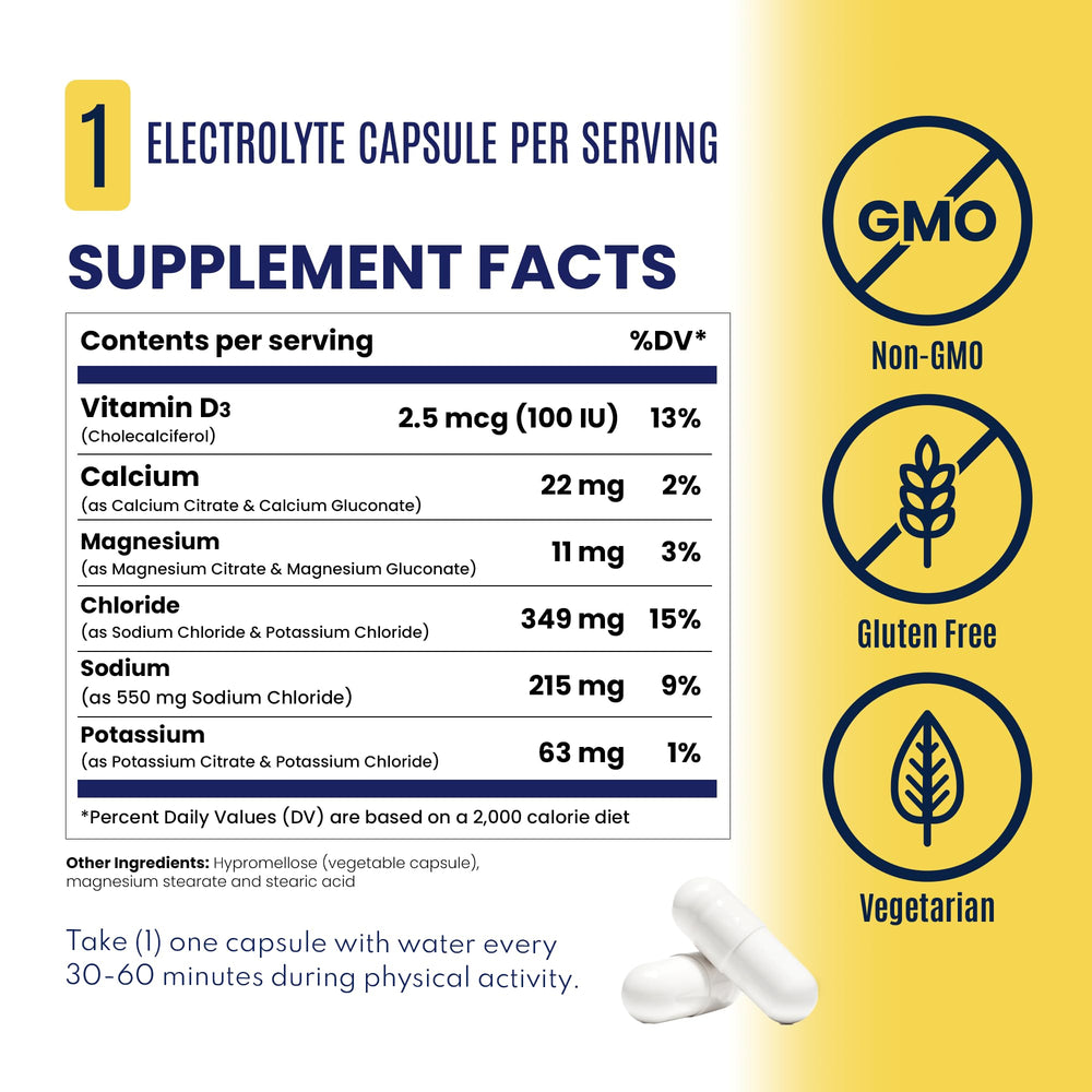 SaltStick nutrition label close view showing electrolyte breakdown and transparency