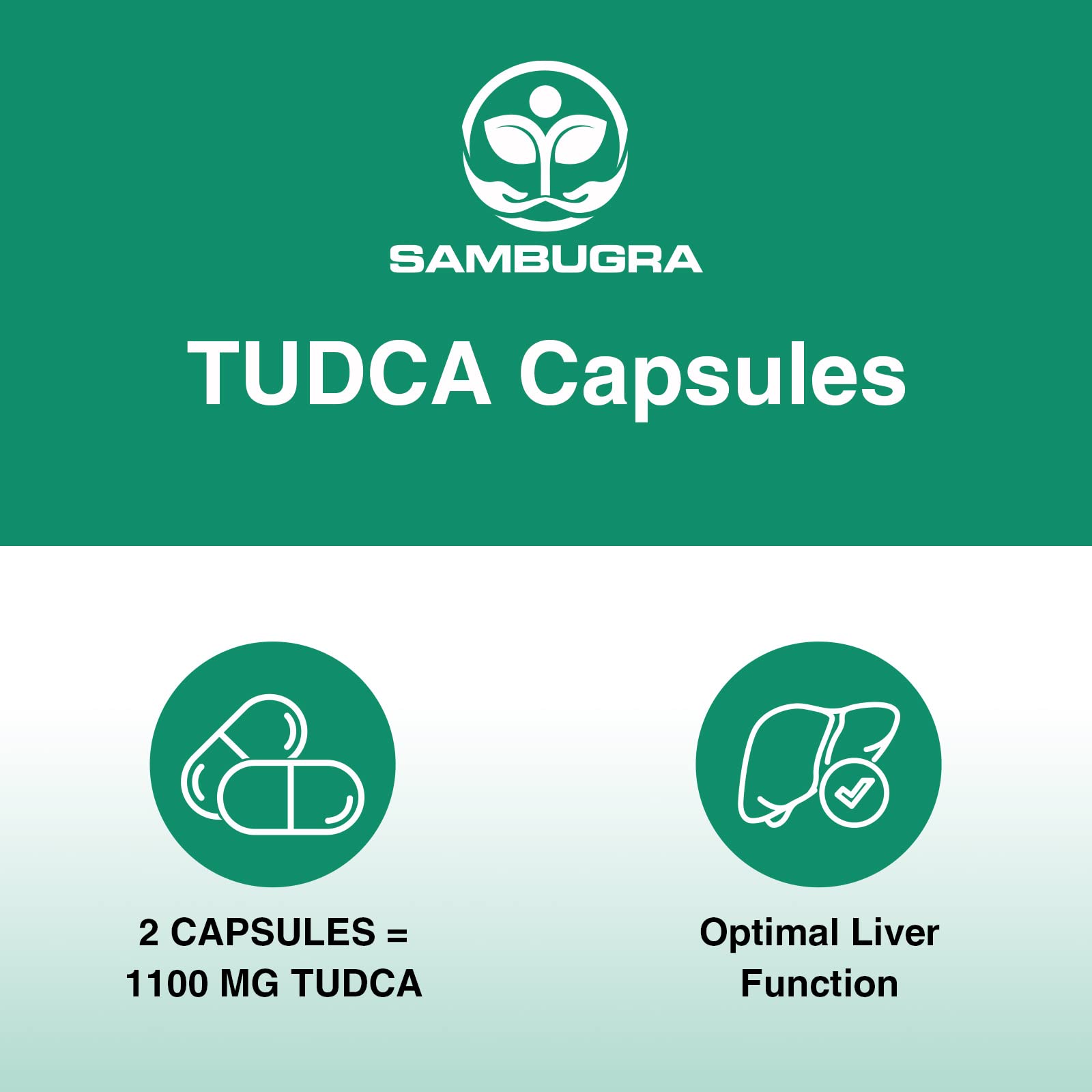 Sambugra label detail highlighting 1100mg TUDCA and clean-ingredient benefit