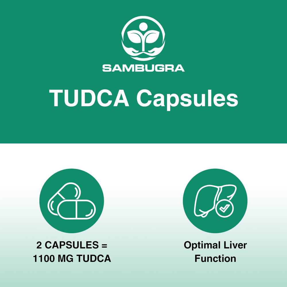 Sambugra label detail highlighting 1100mg TUDCA and clean-ingredient benefit