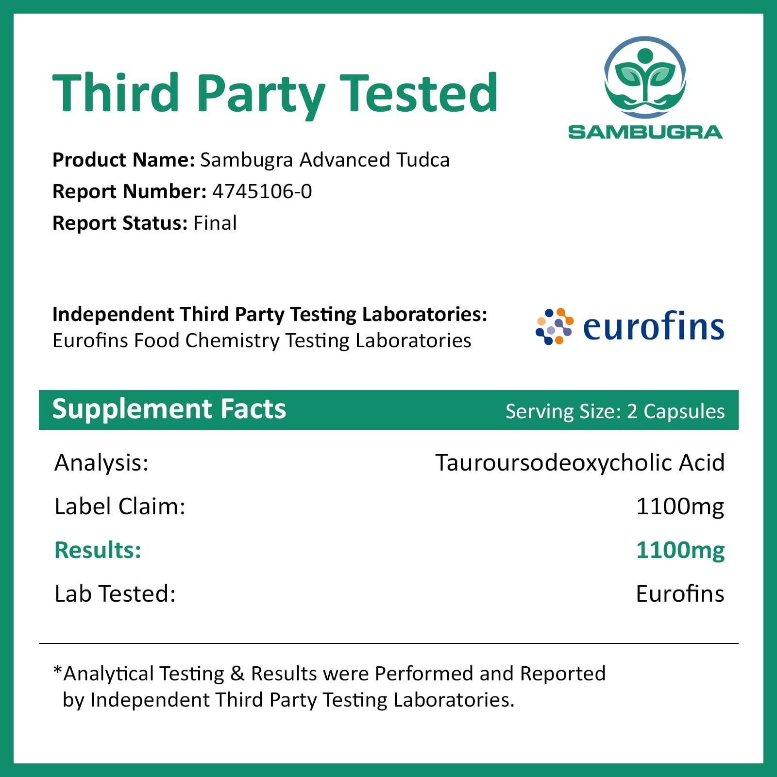 Sambugra third-party testing lab sample depicting quality assurance benefit