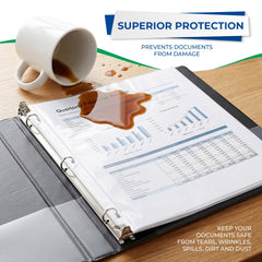 Samsill reinforced holes close-up preventing tears in frequent use