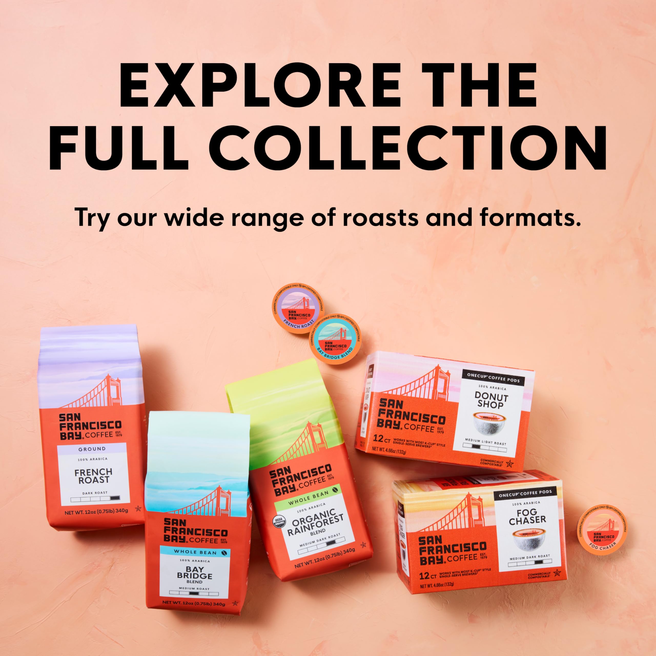 SAN FRANCISCO BAY pods and brewed cups in an office setting, promoting quick service