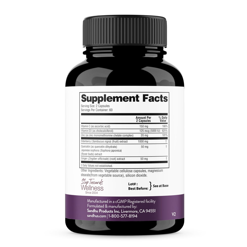 Sandhu's bottle next to dosage instructions illustrating clear usage guidance