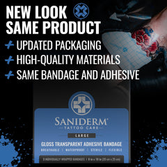 Close-up of Saniderm sheet edge highlighting clear adhesive and coverage benefit