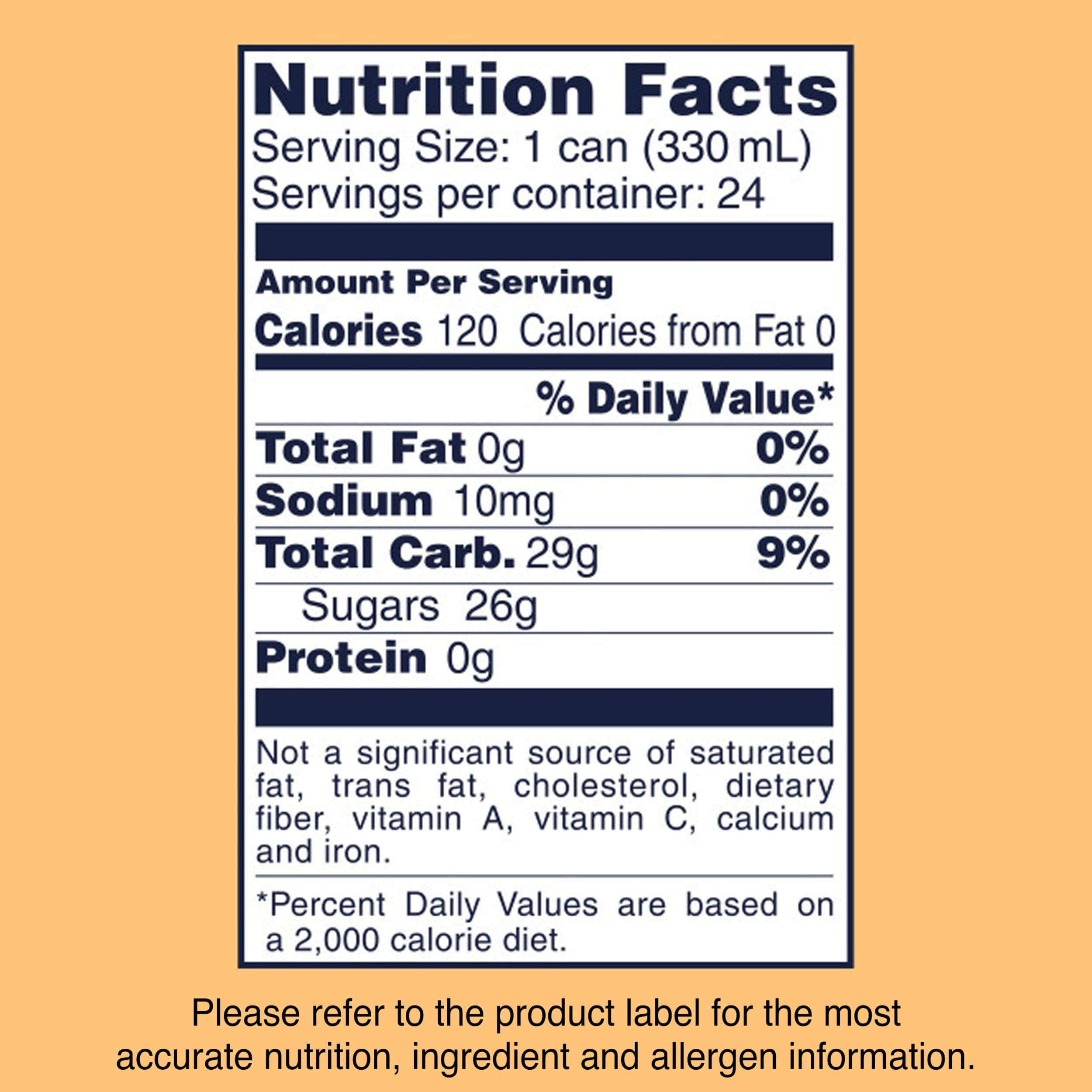 Sanpellegrino four-pack arrangement demonstrating bulk value and easy distribution