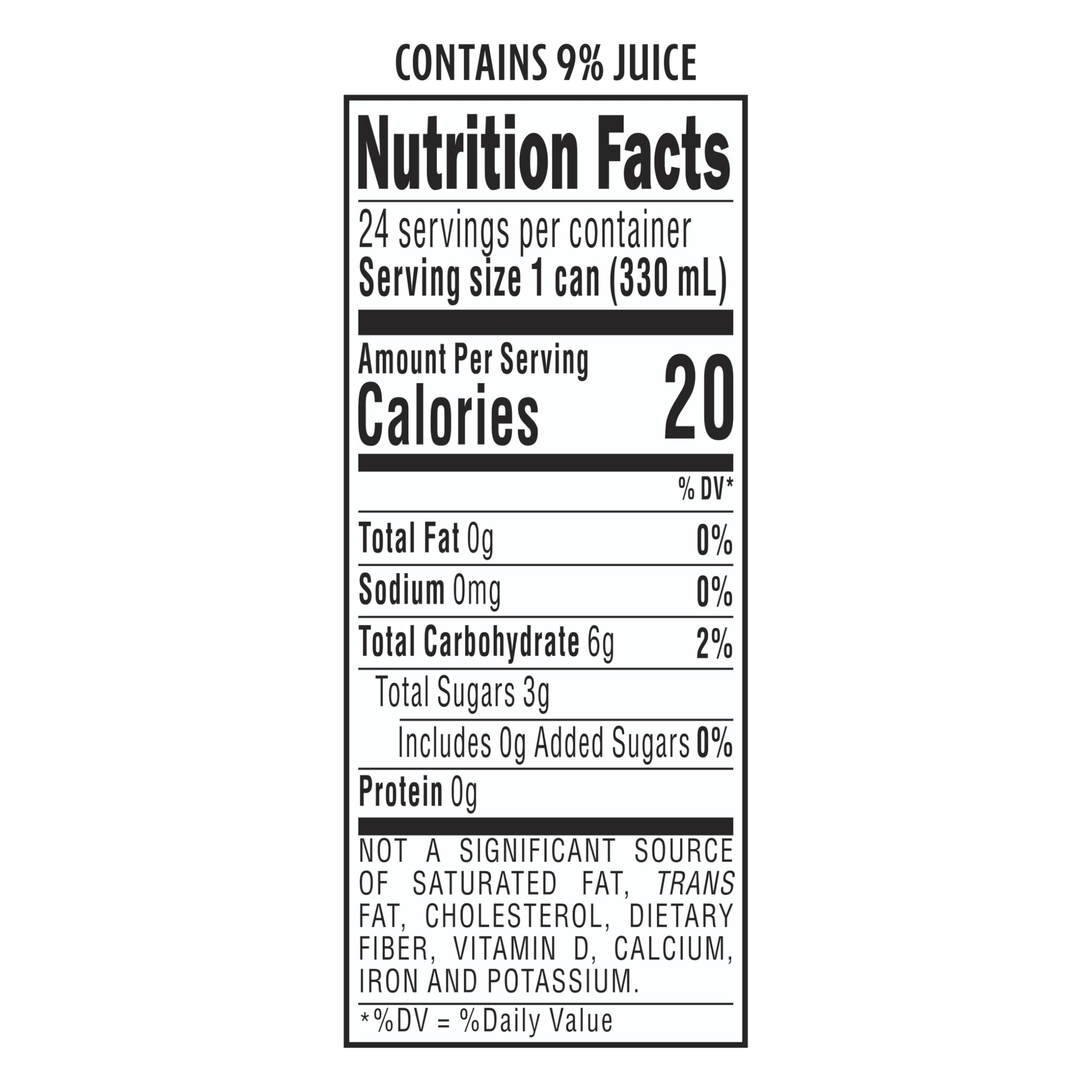 San Pellegrino ingredients and nutrition panel showing transparency and product facts