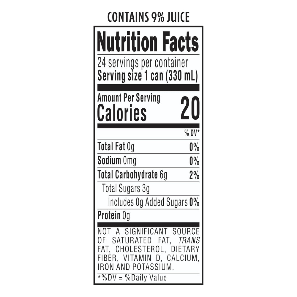 San Pellegrino ingredients and nutrition panel showing transparency and product facts