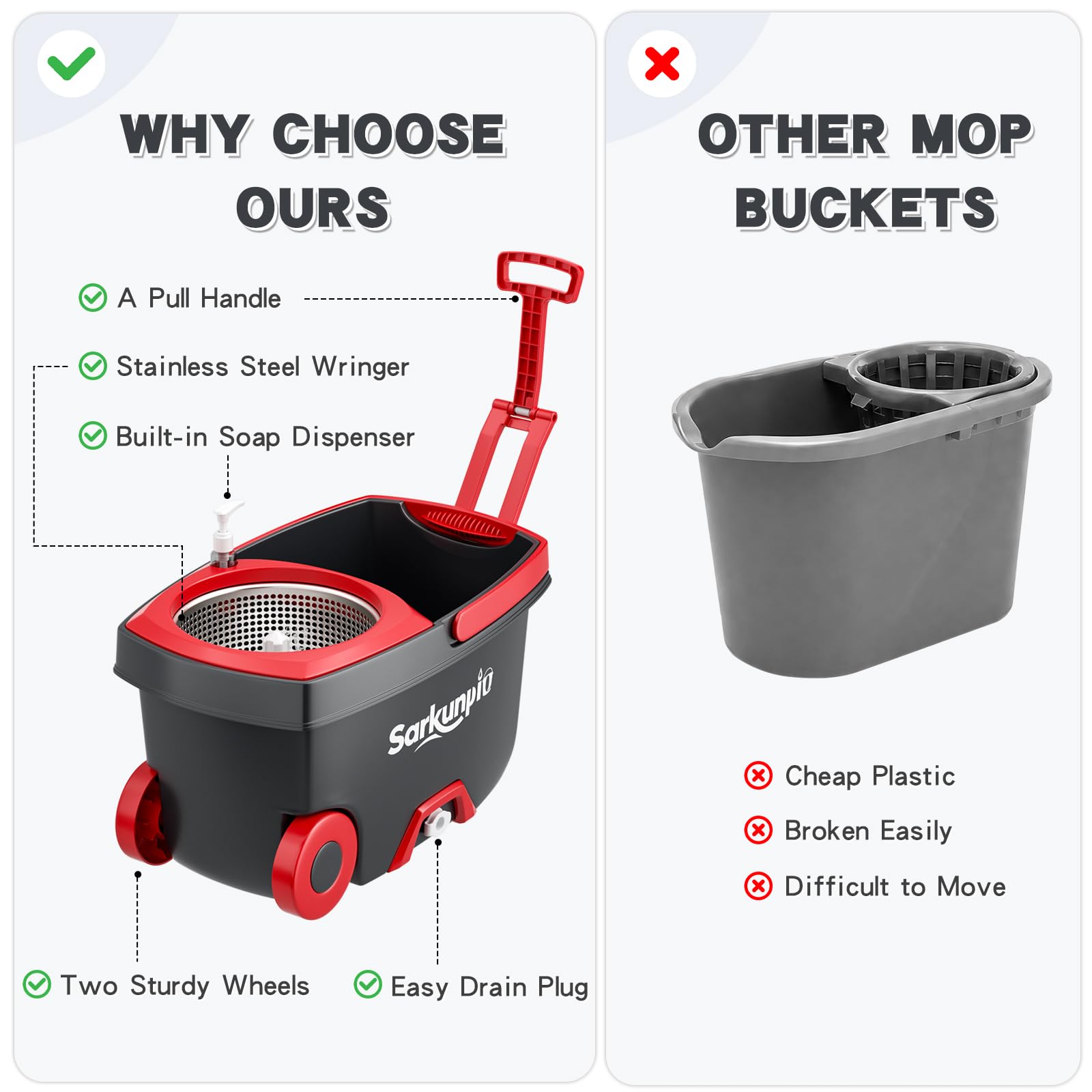 Sarkunpio bucket wheels and drain plug visible for easy mobility and hands-free emptying