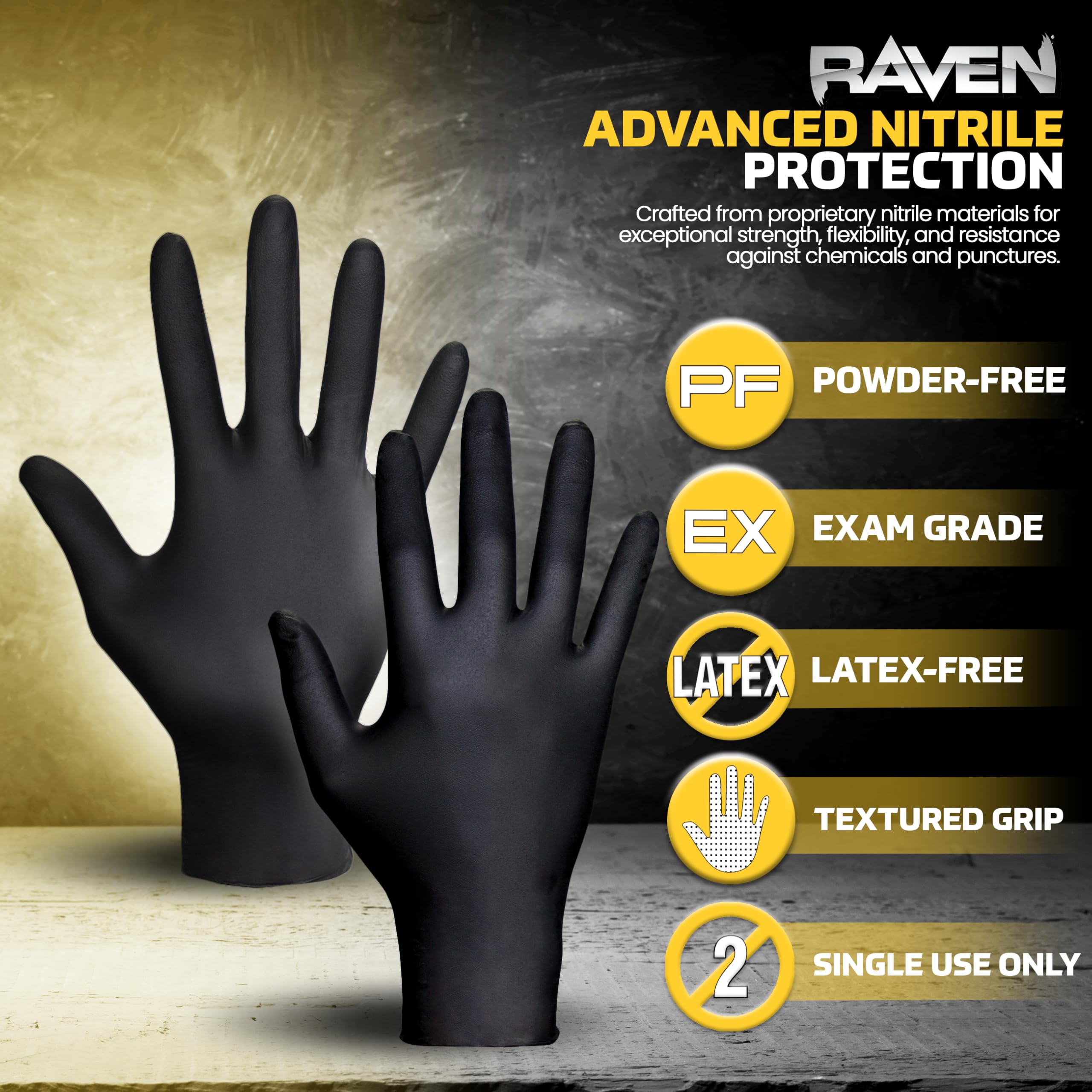 SAS Raven close-up of textured nitrile surface for enhanced grip on tools