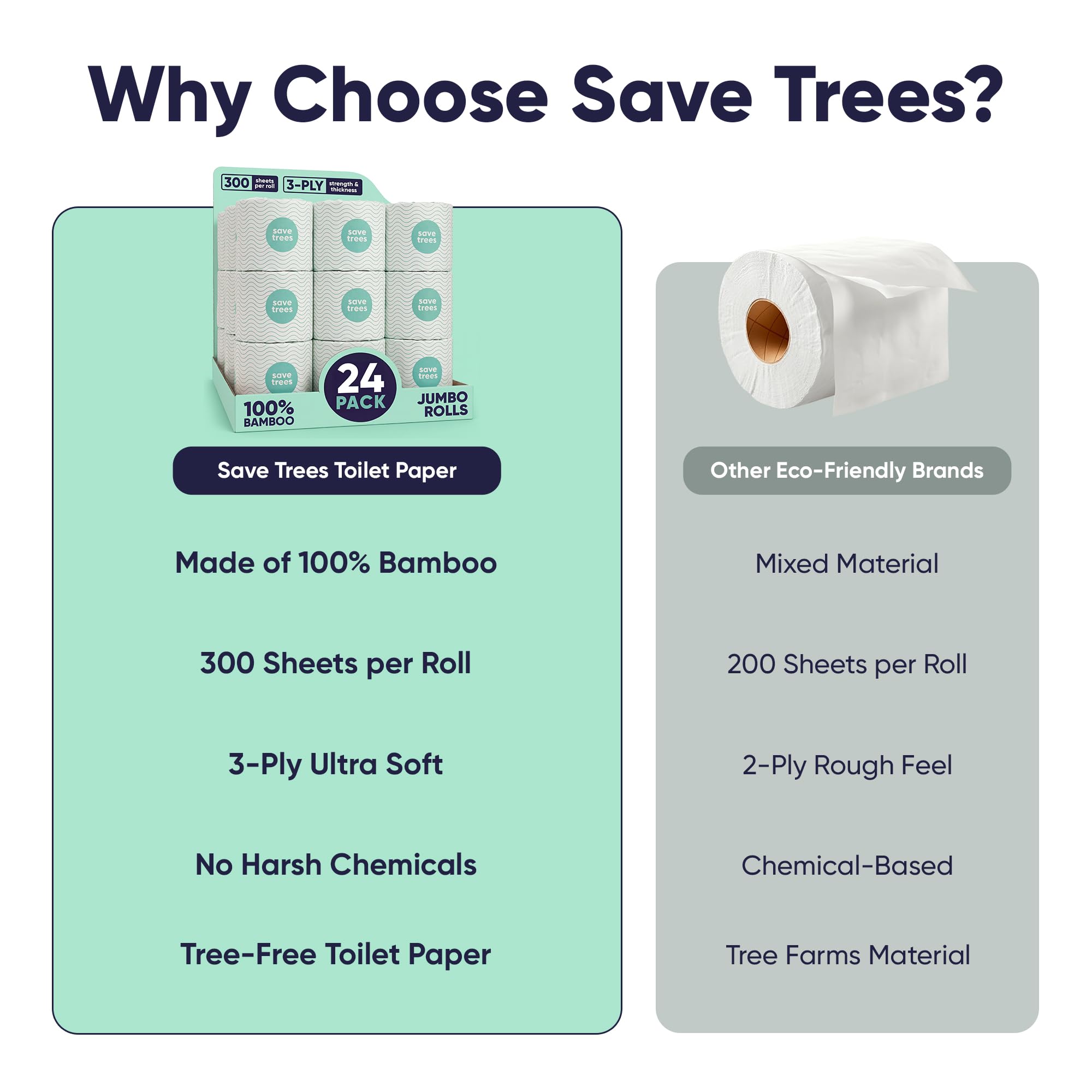 Save Trees FSC certification label and bamboo source for verified sustainability