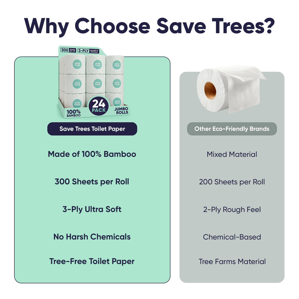 Save Trees FSC certification label and bamboo source for verified sustainability