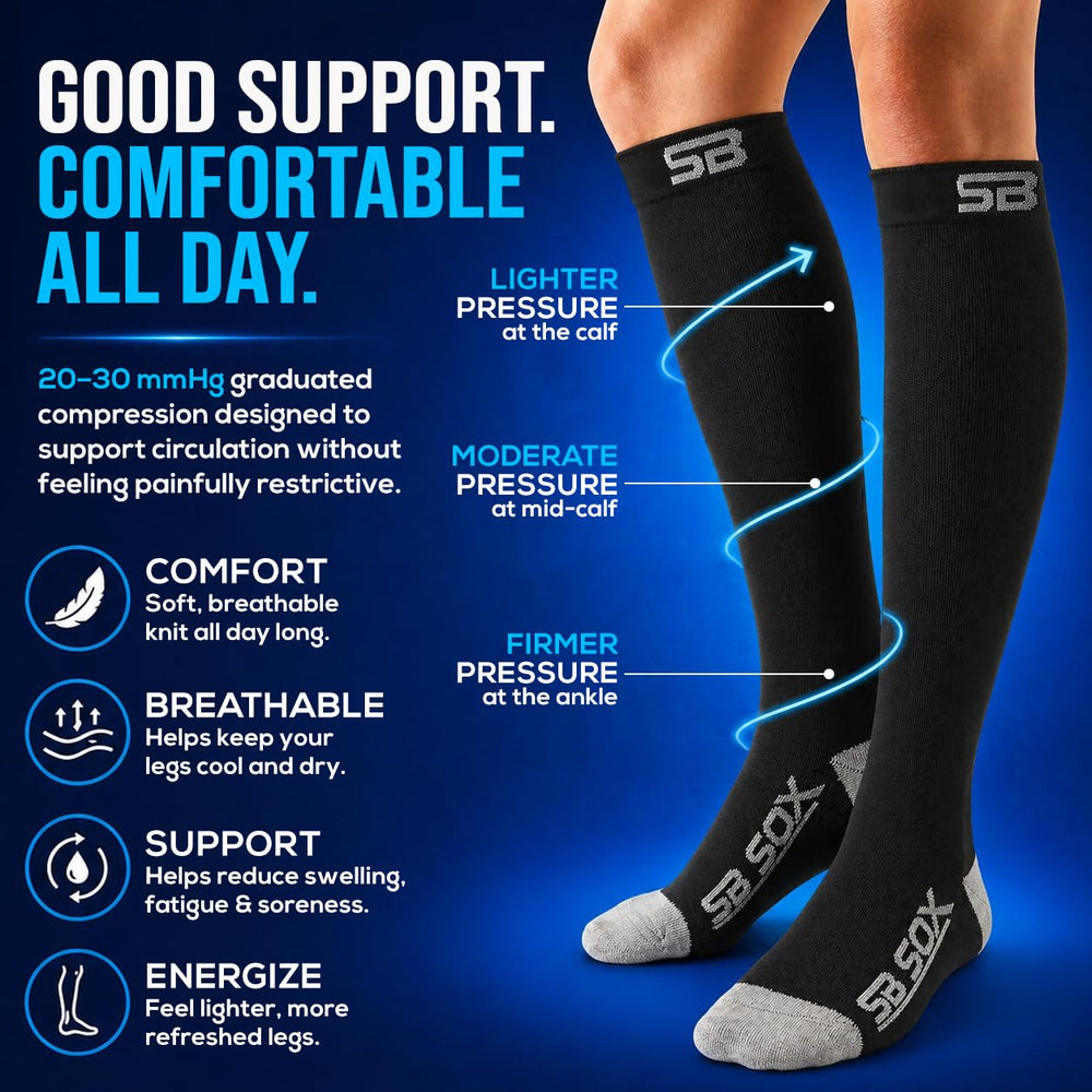 SB SOX worn by a walking shift worker showing reduced fatigue