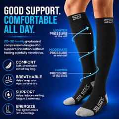SB SOX worn by a walking shift worker showing reduced fatigue