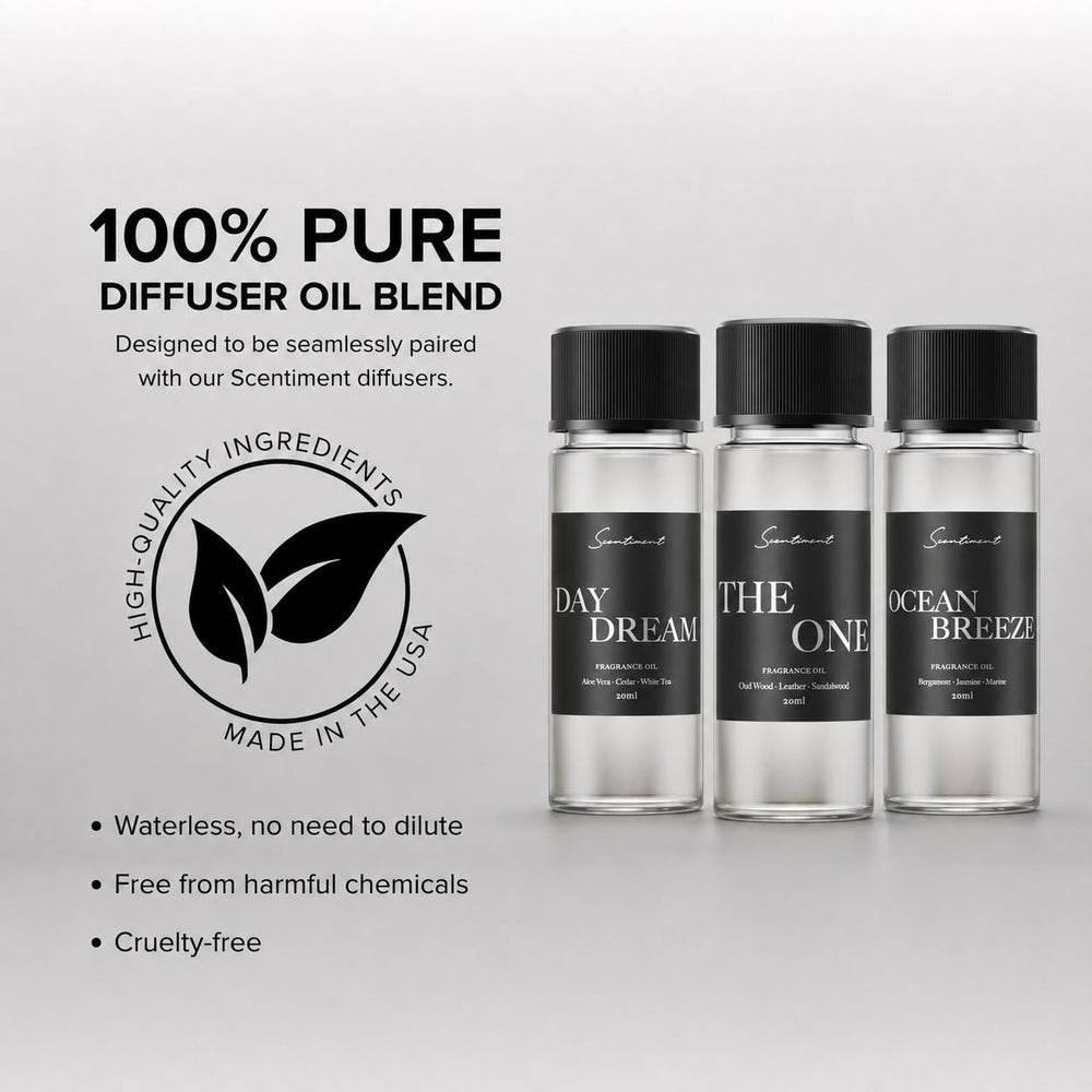 Scentiment small 20 mL bottle next to everyday items to show compact travel-friendly size