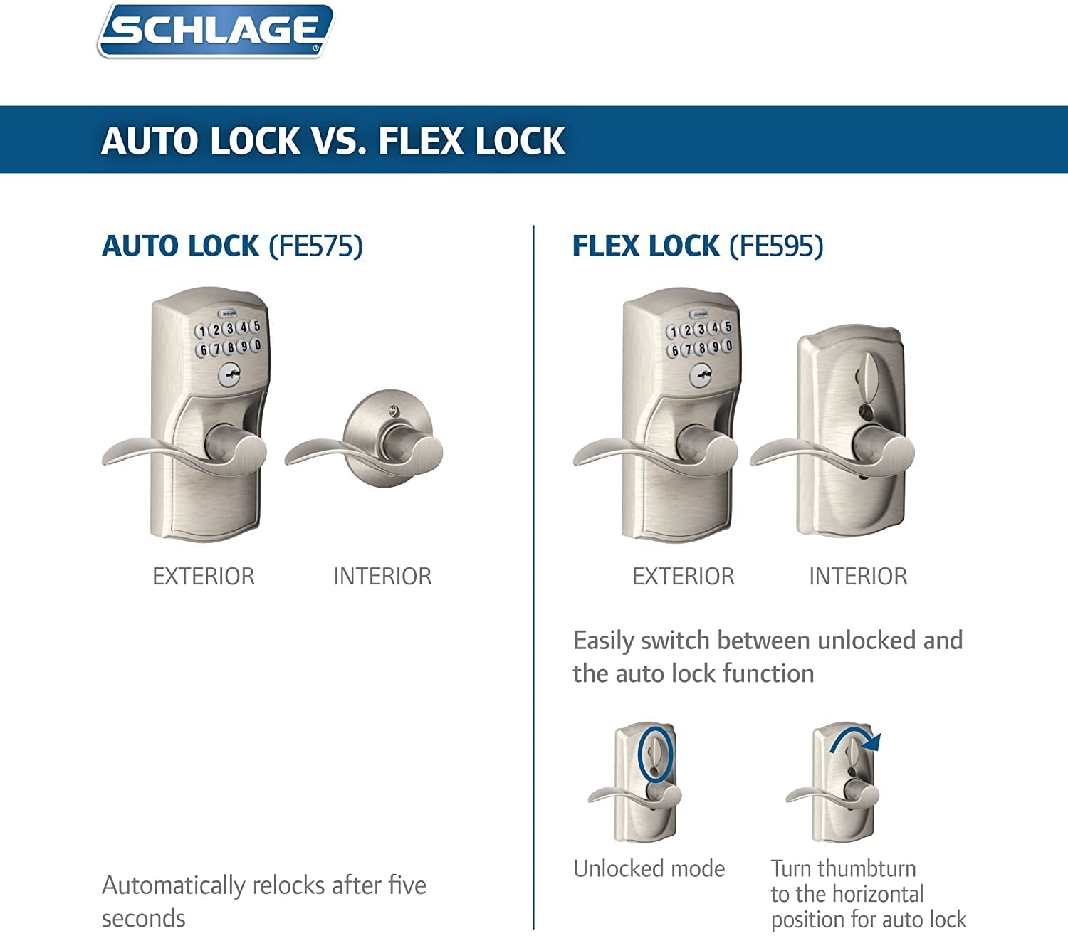 Schlage closeup of illuminated silicone keypad buttons for easy nighttime access
