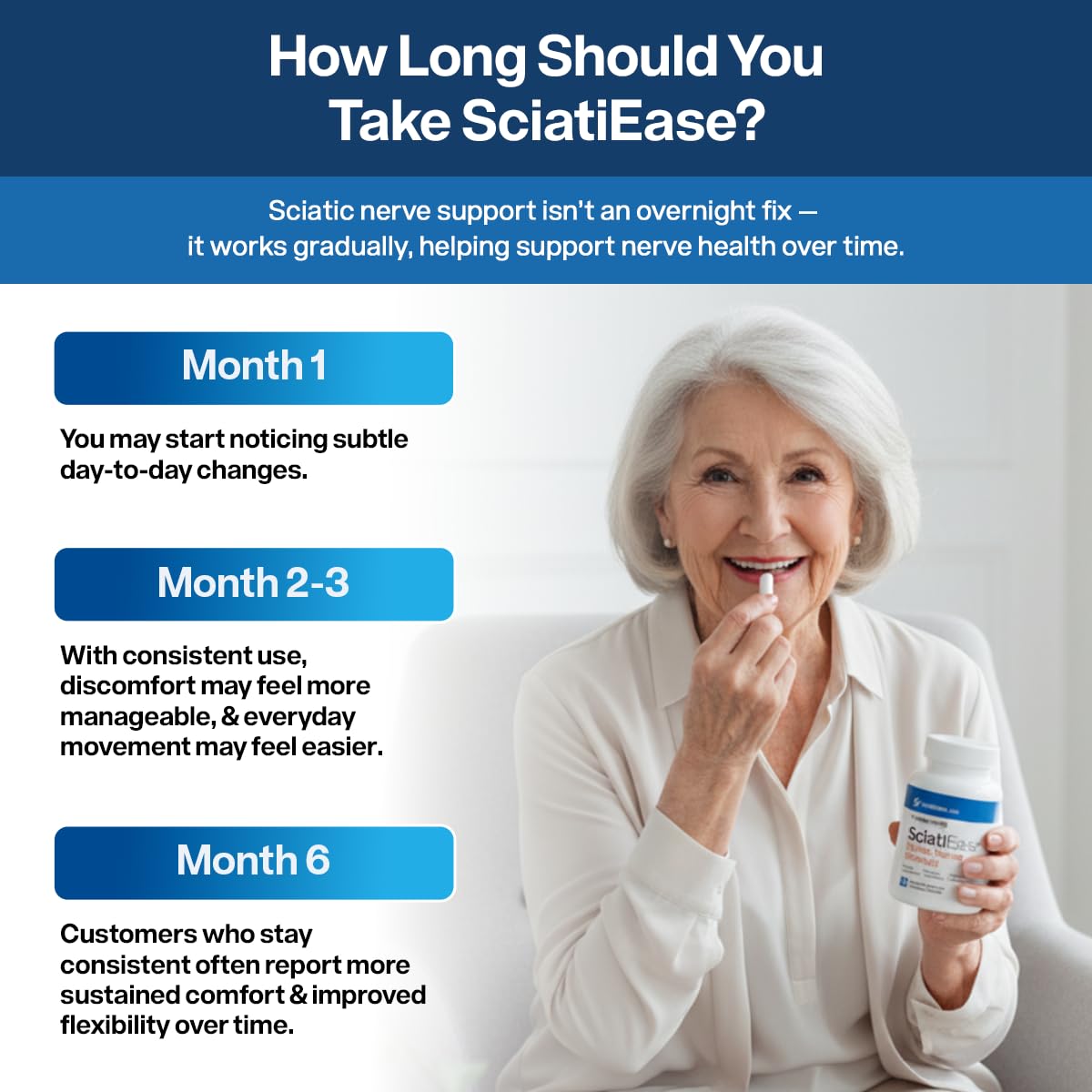 SciatiEase capsules next to a balanced meal representing recommended with-food dosing