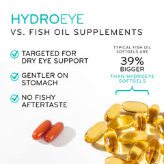 ScienceBased Health HydroEye omega-3 EPA DHA illustration showing tear-film support